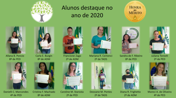 AlunosDestaques2020_II